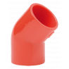PIP-006