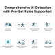 VIGI C250(2.8mm)