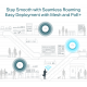 EAP670