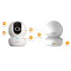 IPC-GK2CP-3C1WR-IMOU