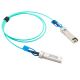 SFP28-25G-AOC-5M
