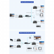 HDMI-MATRIX-PRO-FHD-KVM-L-TX