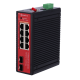 SF-SWI8GE2SFP-2BT-360W-DIN