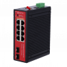 SF-SWI8GE2SFP-2BT-360W-DIN